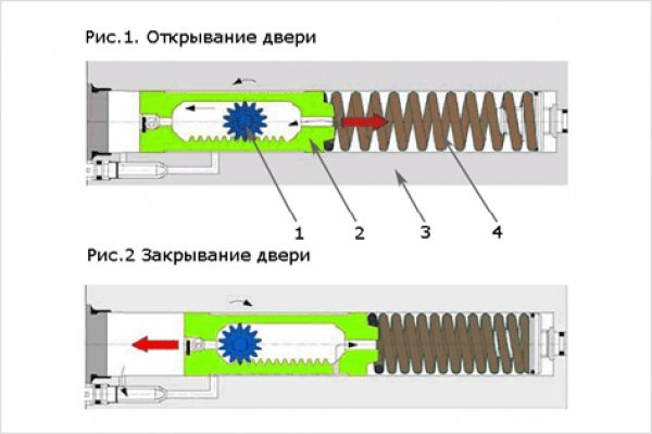 Ссылка на кракен krawebes