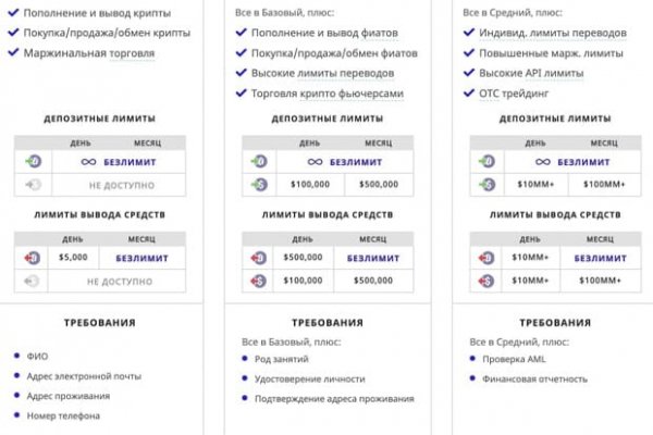 Актуальная ссылка на кракен kraken014 com